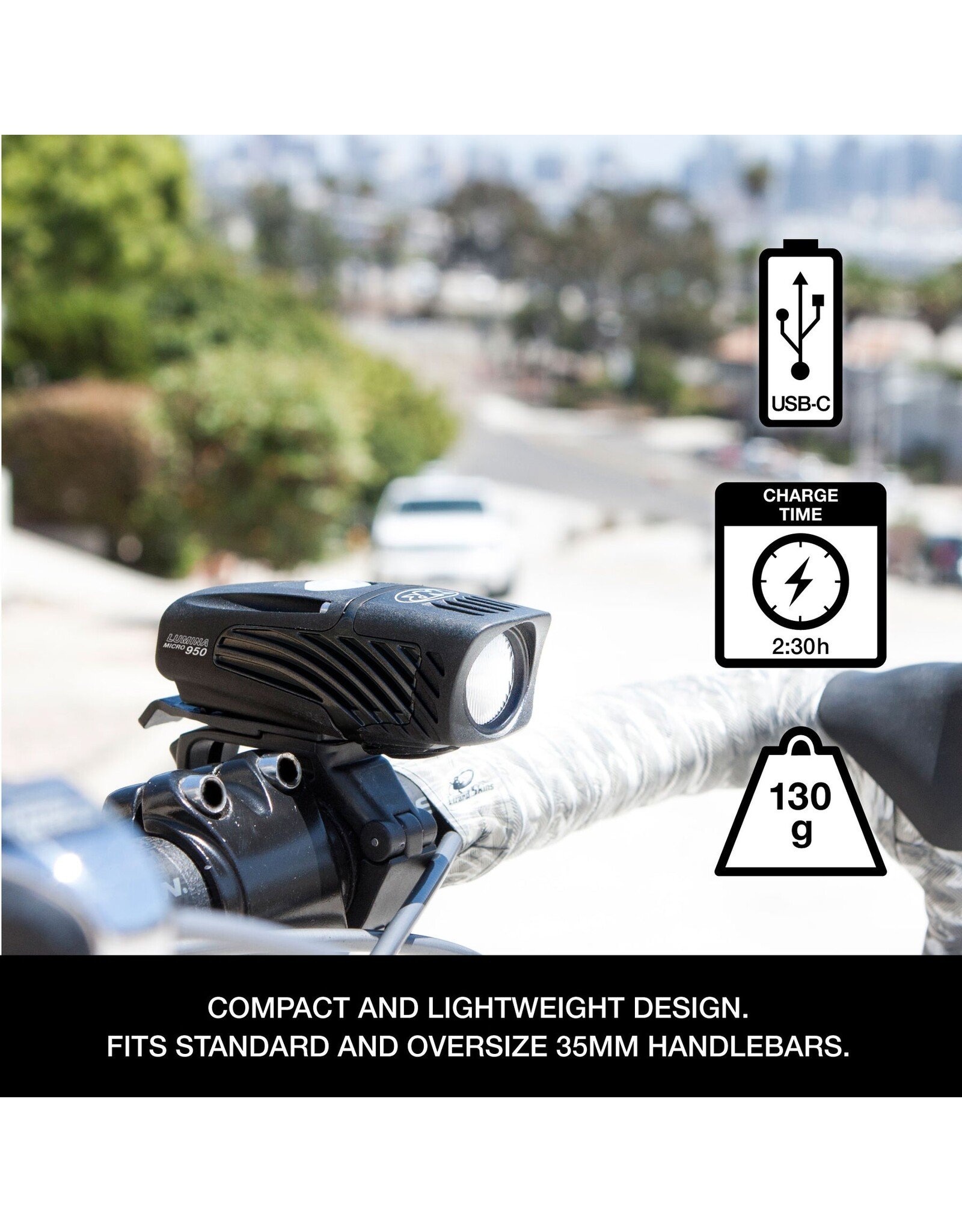 NiteRider NiteRider Lumina Micro 950