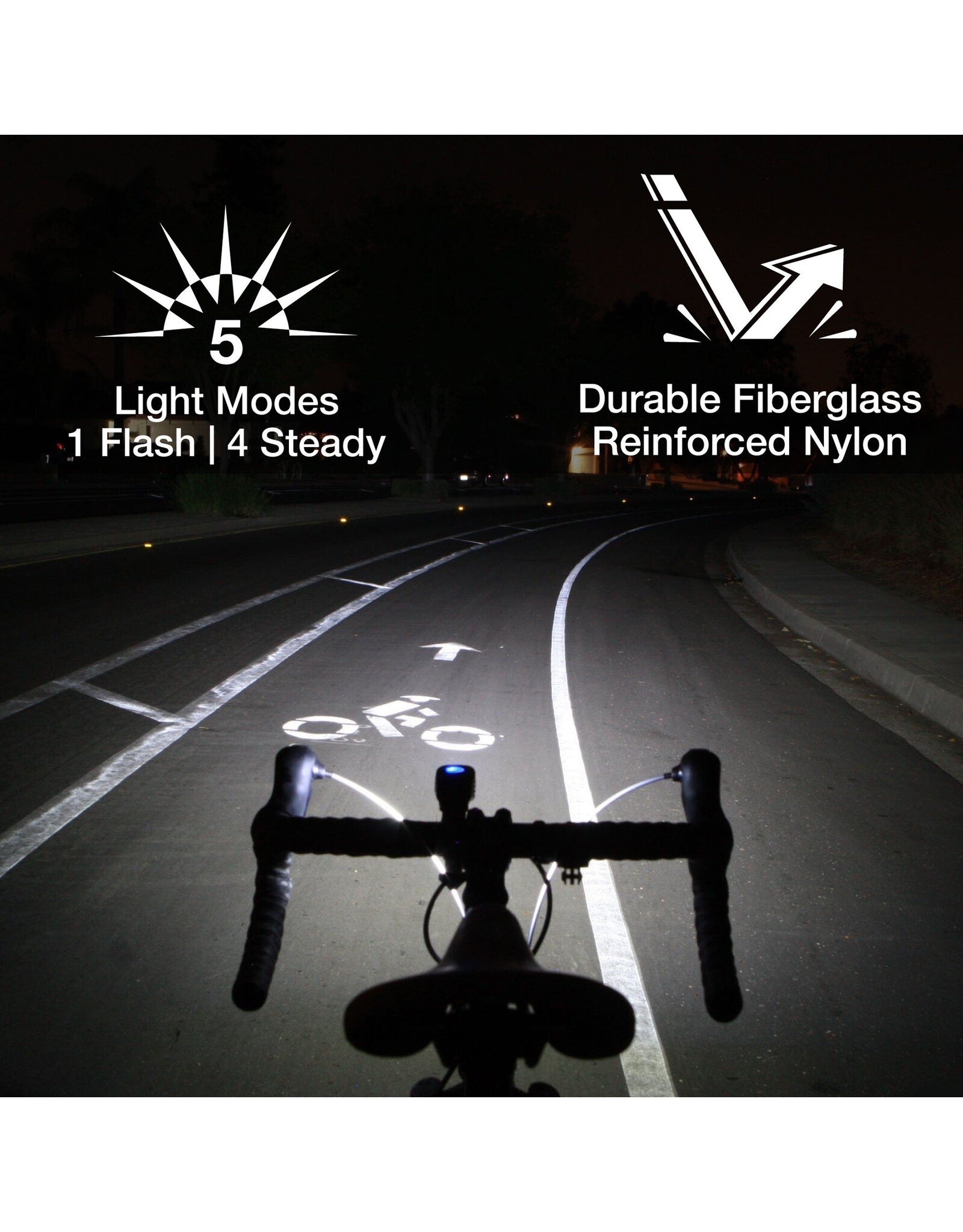 NiteRider NiteRider Lumina Micro 950