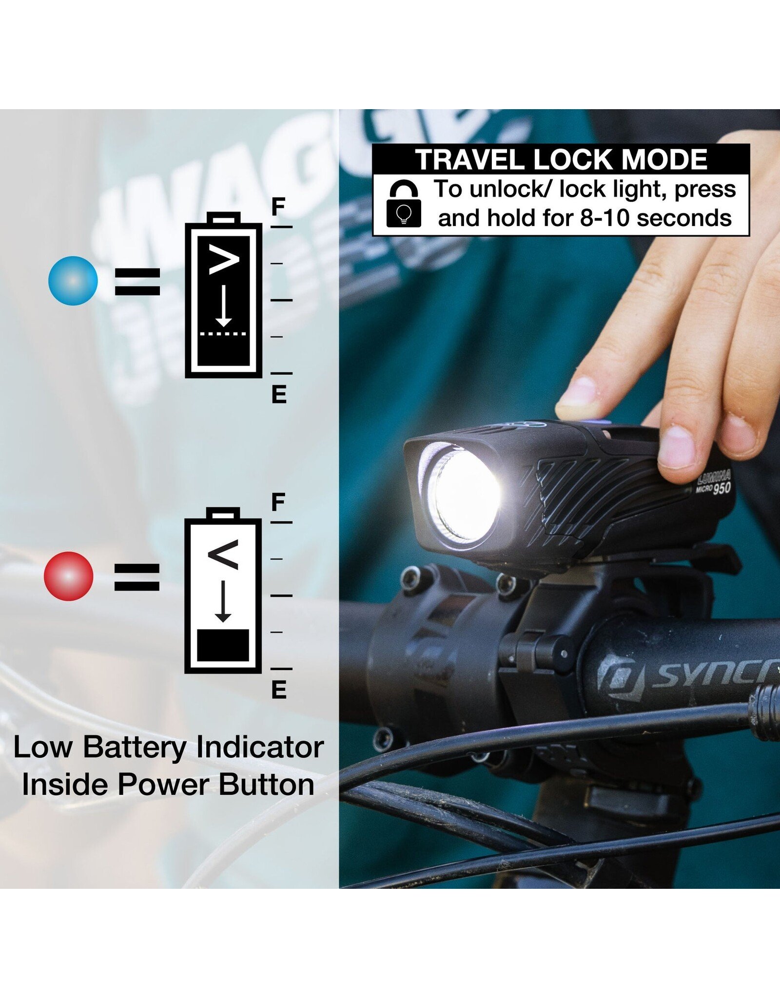 NiteRider NiteRider Lumina Micro 950