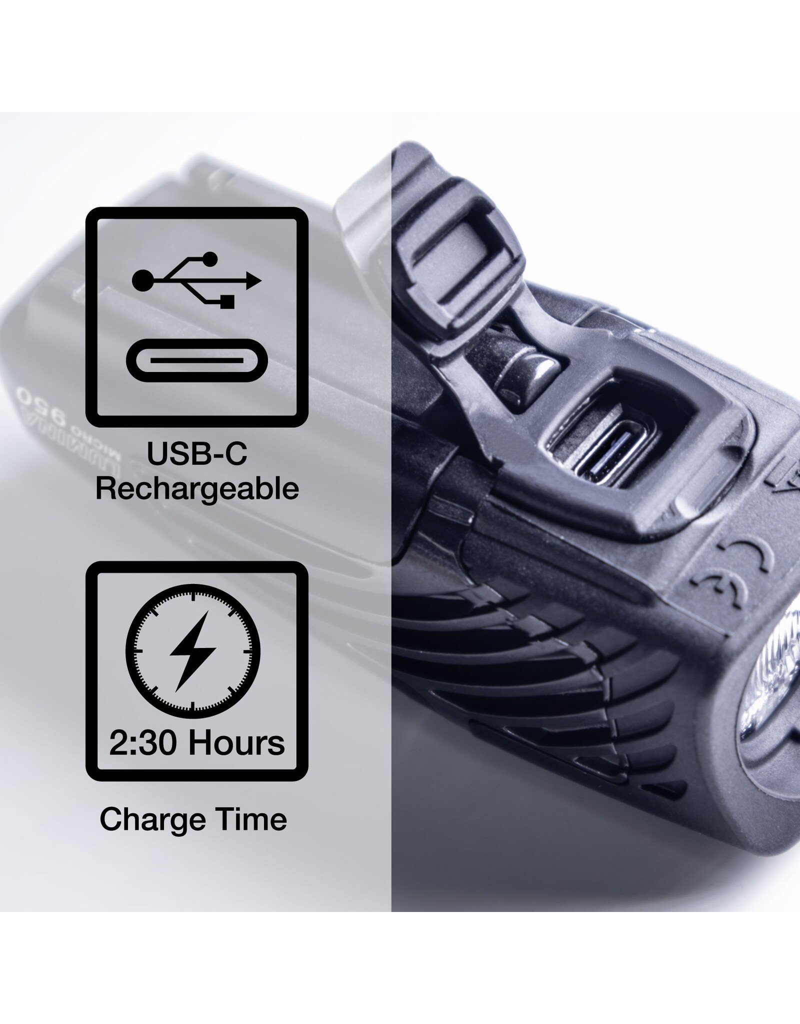 NiteRider NiteRider Lumina Micro 950