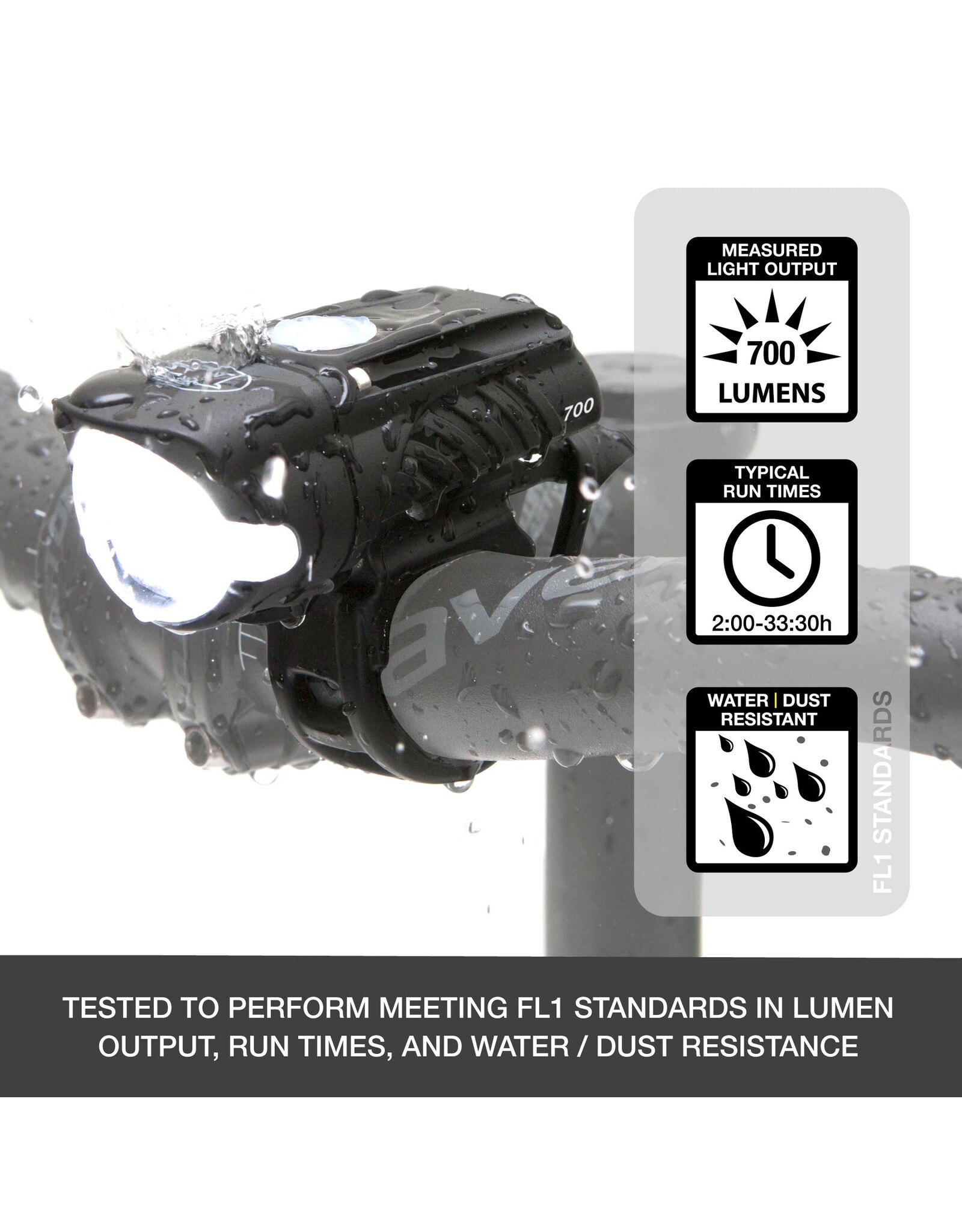 NiteRider Nite Rider Swift 700