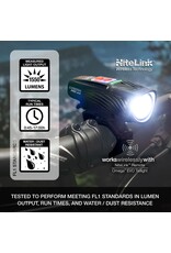 NiteRider NiteRider Lumina Pro 1550 w/ NiteLink