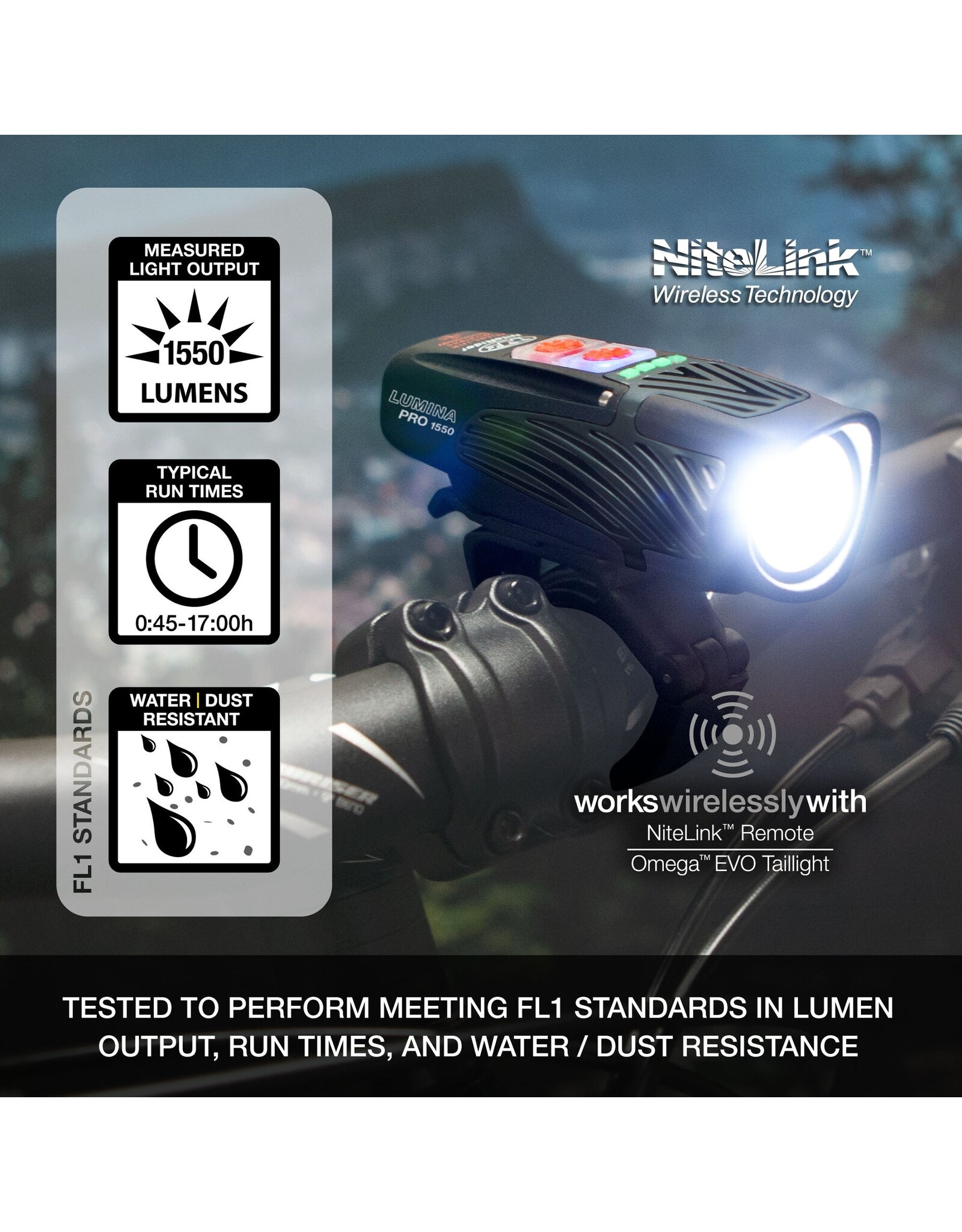NiteRider NiteRider Lumina Pro 1550 w/ NiteLink