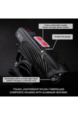 NiteRider NiteRider Lumina Pro 1550 w/ NiteLink