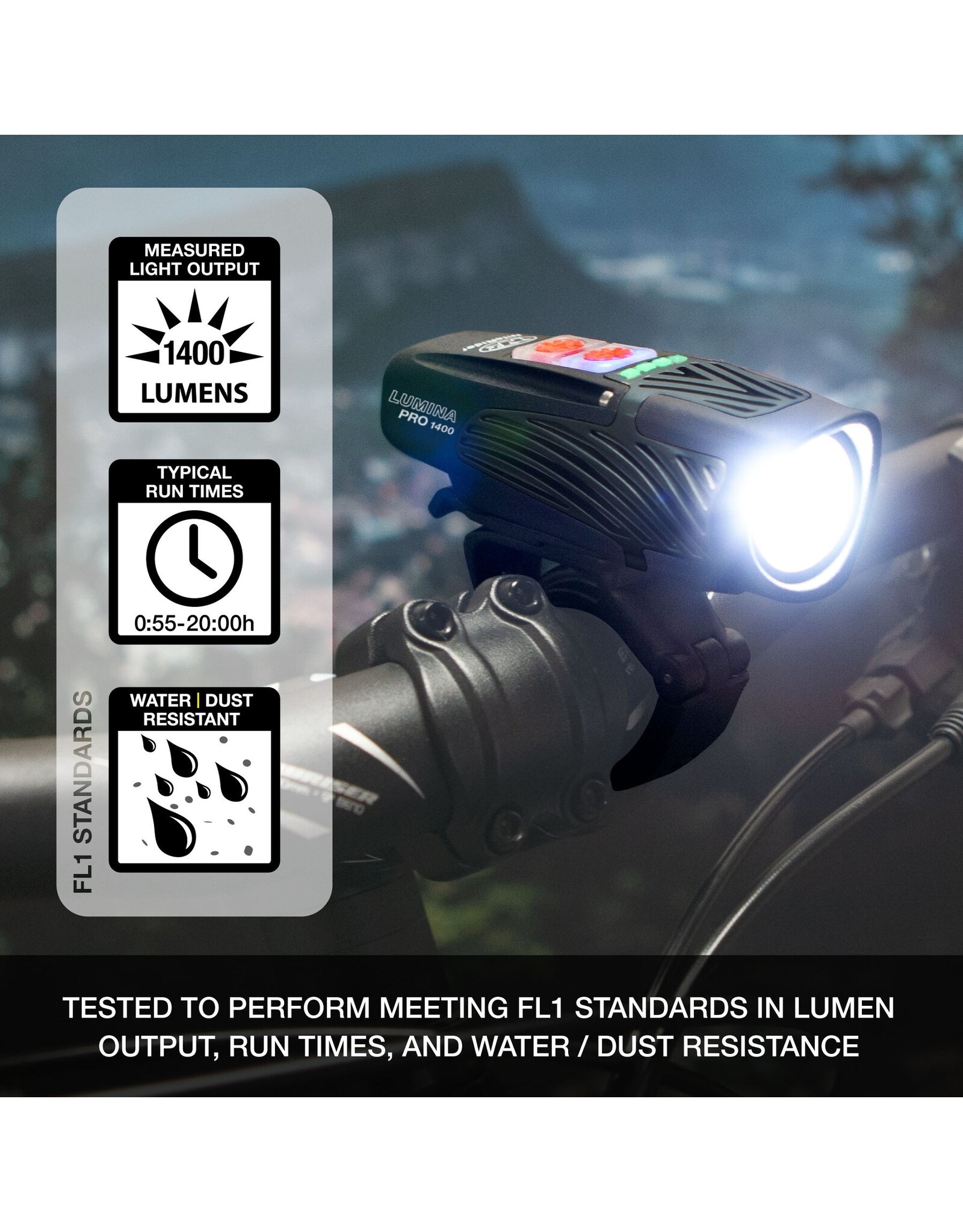 NiteRider NiteRider Lumina Pro 1400