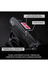 NiteRider NiteRider Lumina Pro 1400