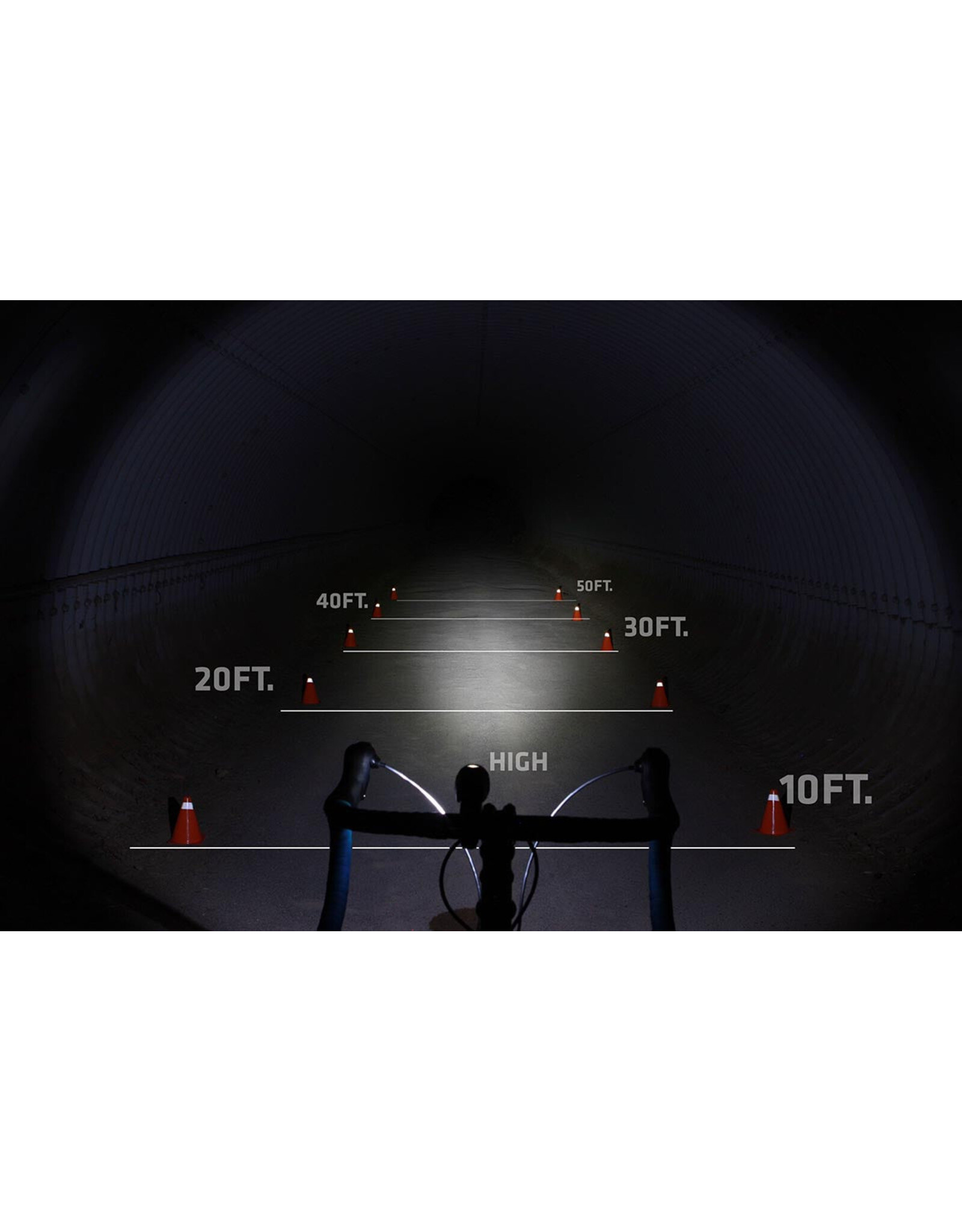 NiteRider NiteRider Mako 200