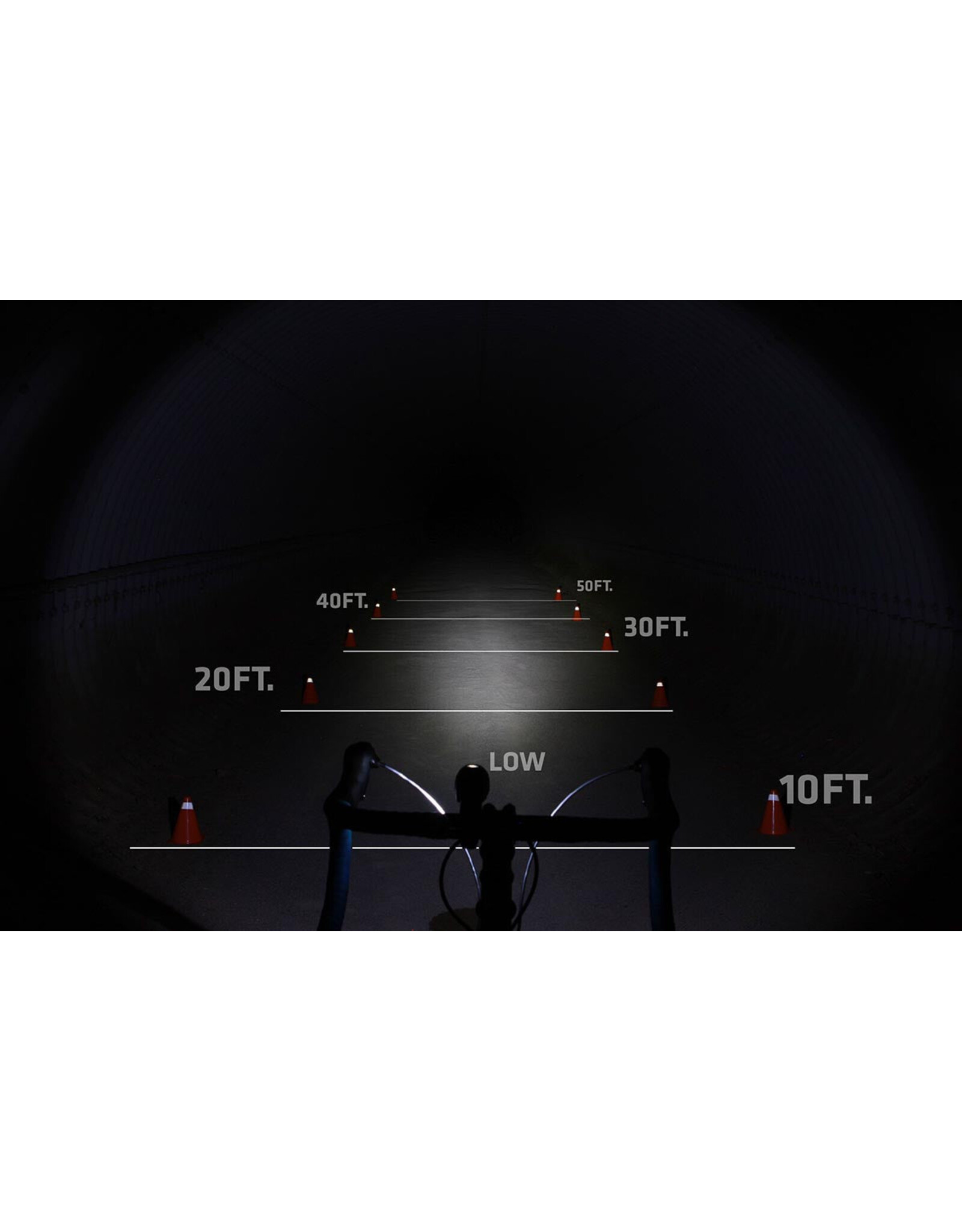 NiteRider NiteRider Mako 200