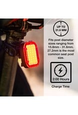 NiteRider NiteRider Vmax+ 180