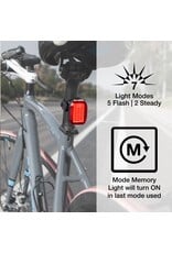 NiteRider NiteRider Vmax+ 180