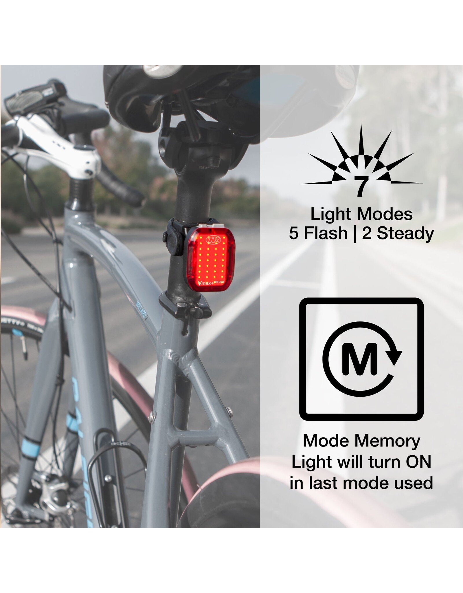 NiteRider NiteRider Vmax+ 180