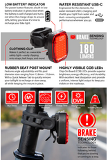 NiteRider NiteRider Vmax+ 180 ALTO