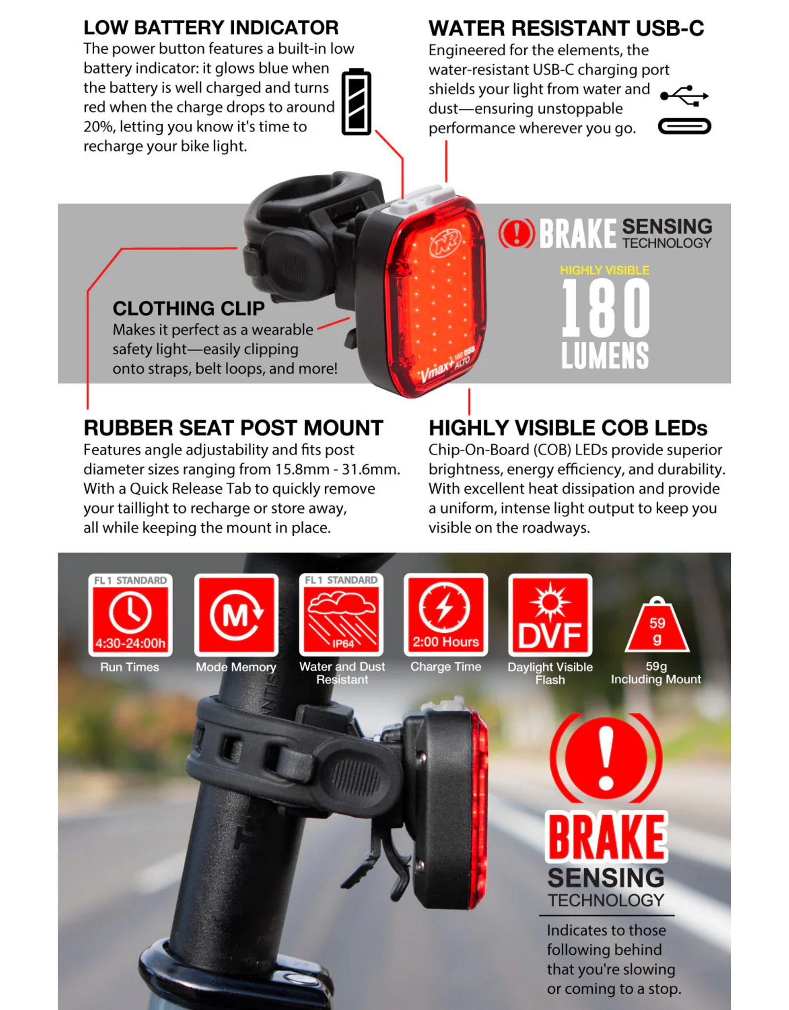 NiteRider NiteRider Vmax+ 180 ALTO