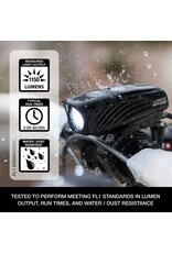 NiteRider NiteRider Lumina Micro 1150  & Vmax+ 180 Combo