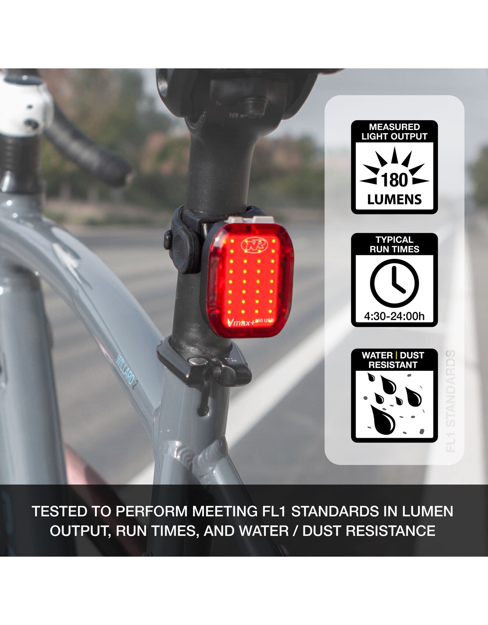 NiteRider NiteRider Lumina Micro 950 & Vmax+ 180 Combo