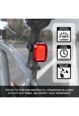 NiteRider Swift 700 & Vmax+ 180 Combo