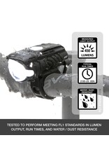 NiteRider NiteRider Swift 450 & Vmax+ 180 Combo