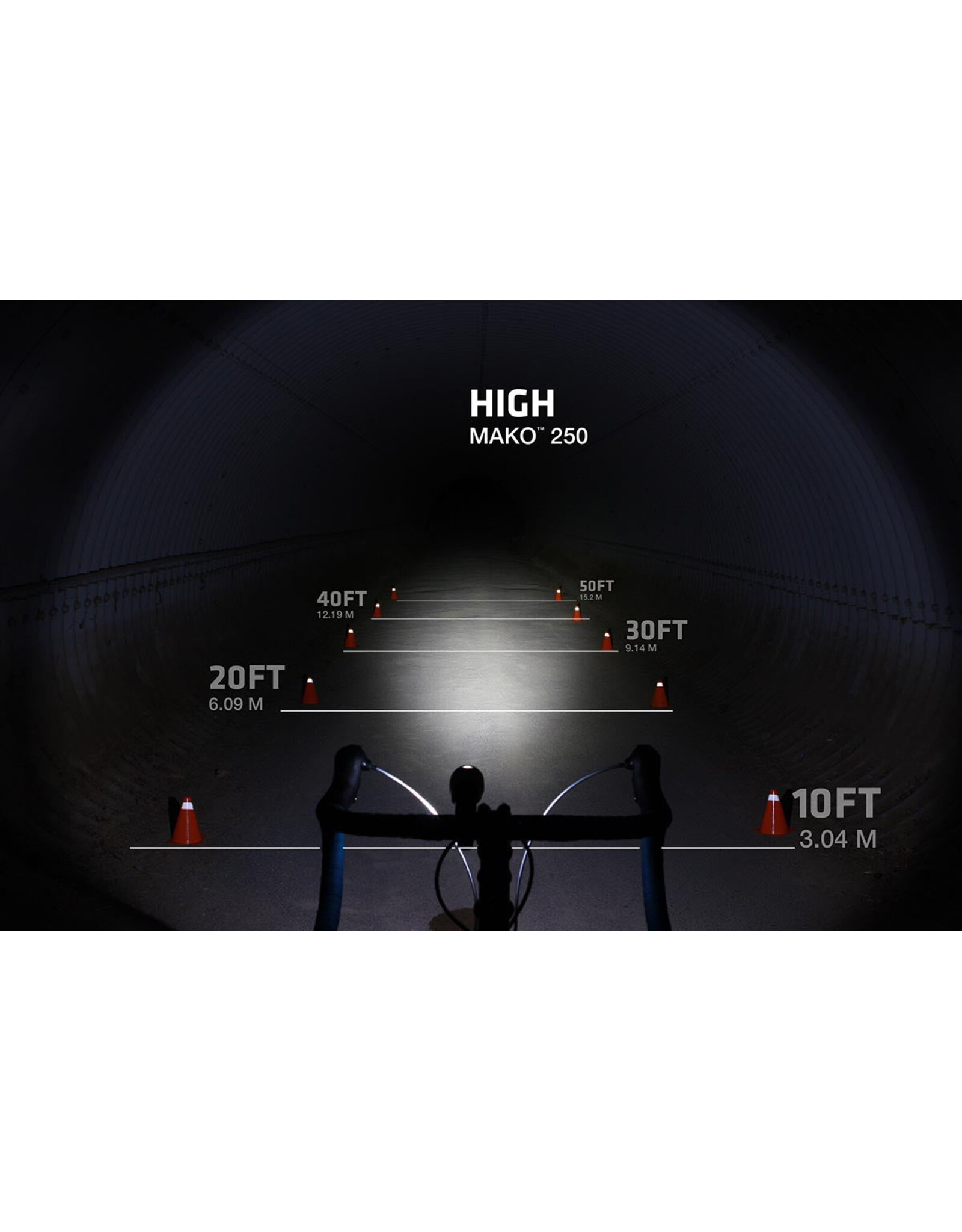 NiteRider NiteRider Mako 250 & CherryBomb 100 Combo