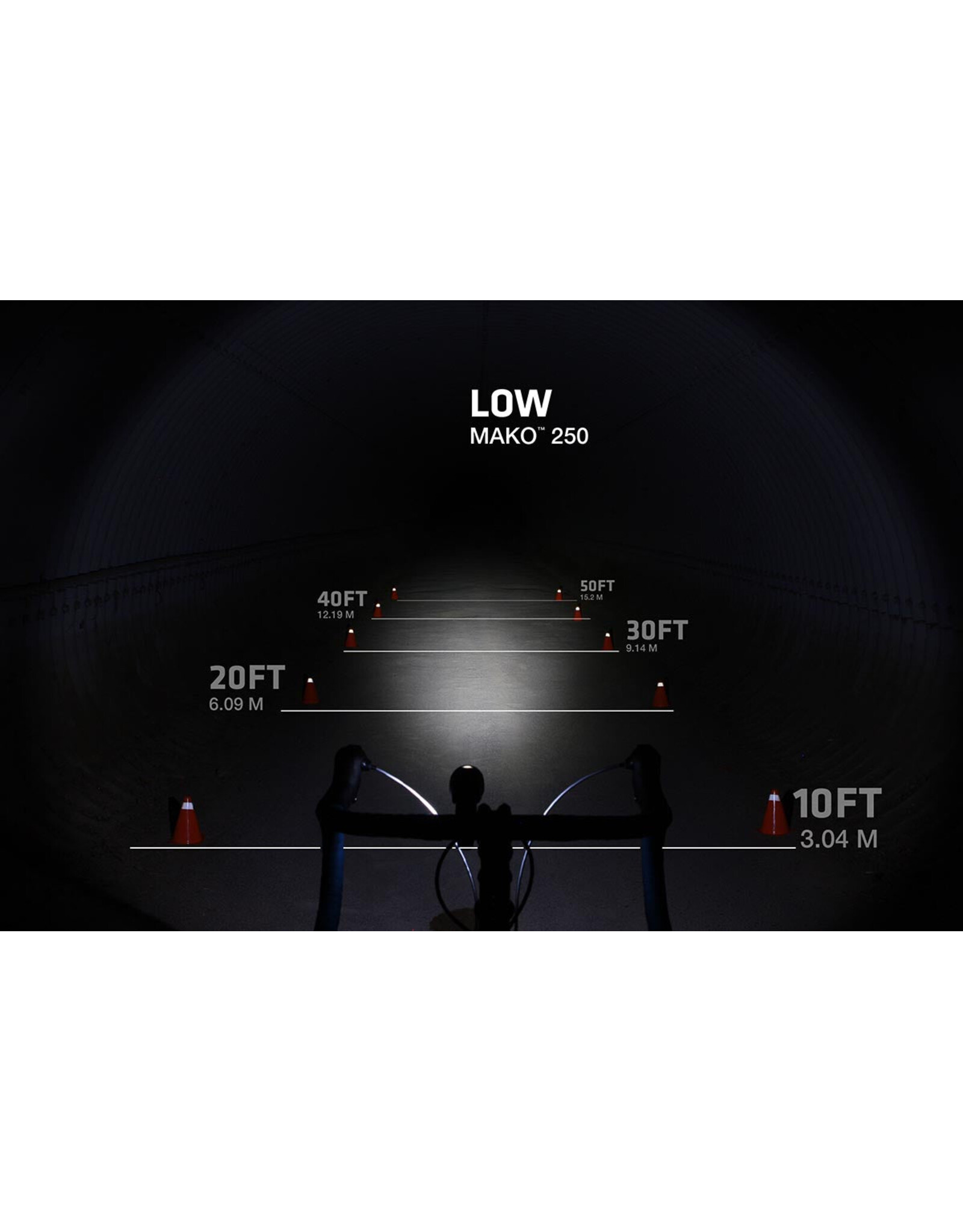 NiteRider NiteRider Mako 250 & CherryBomb 100 Combo