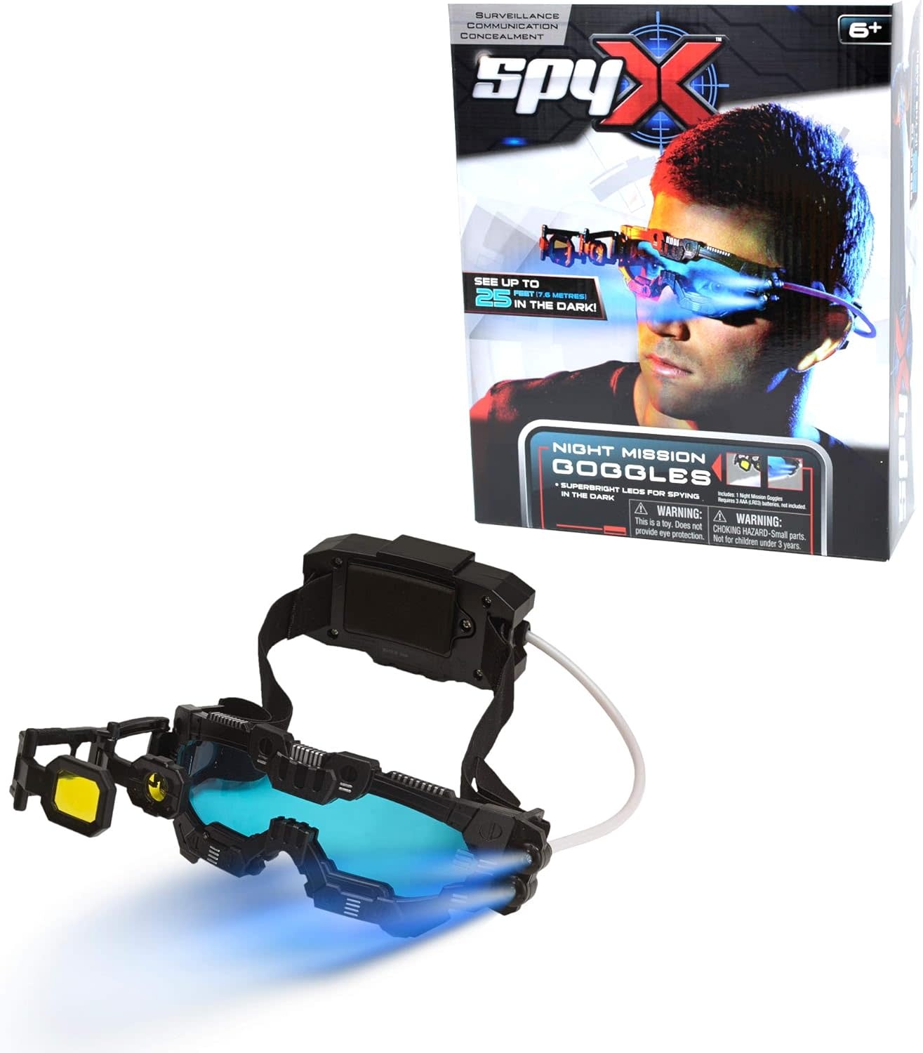 Night Mission Goggles