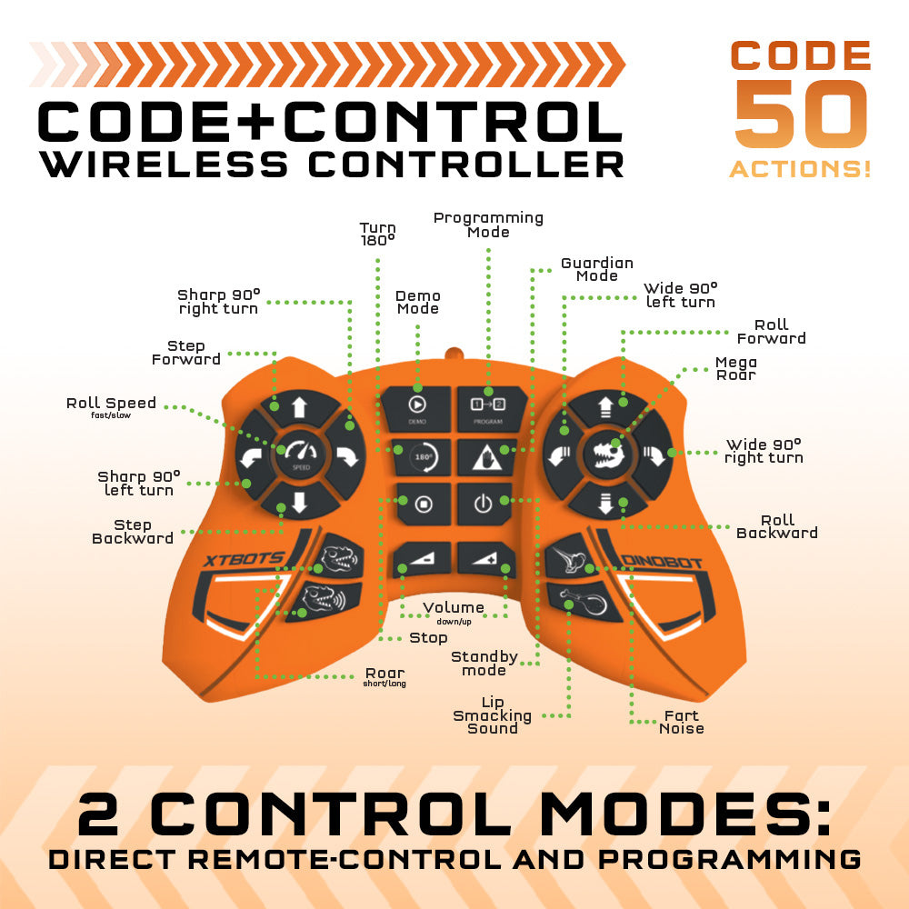 Thames and Kosmos Code+Control Dinosaur Robot: REX