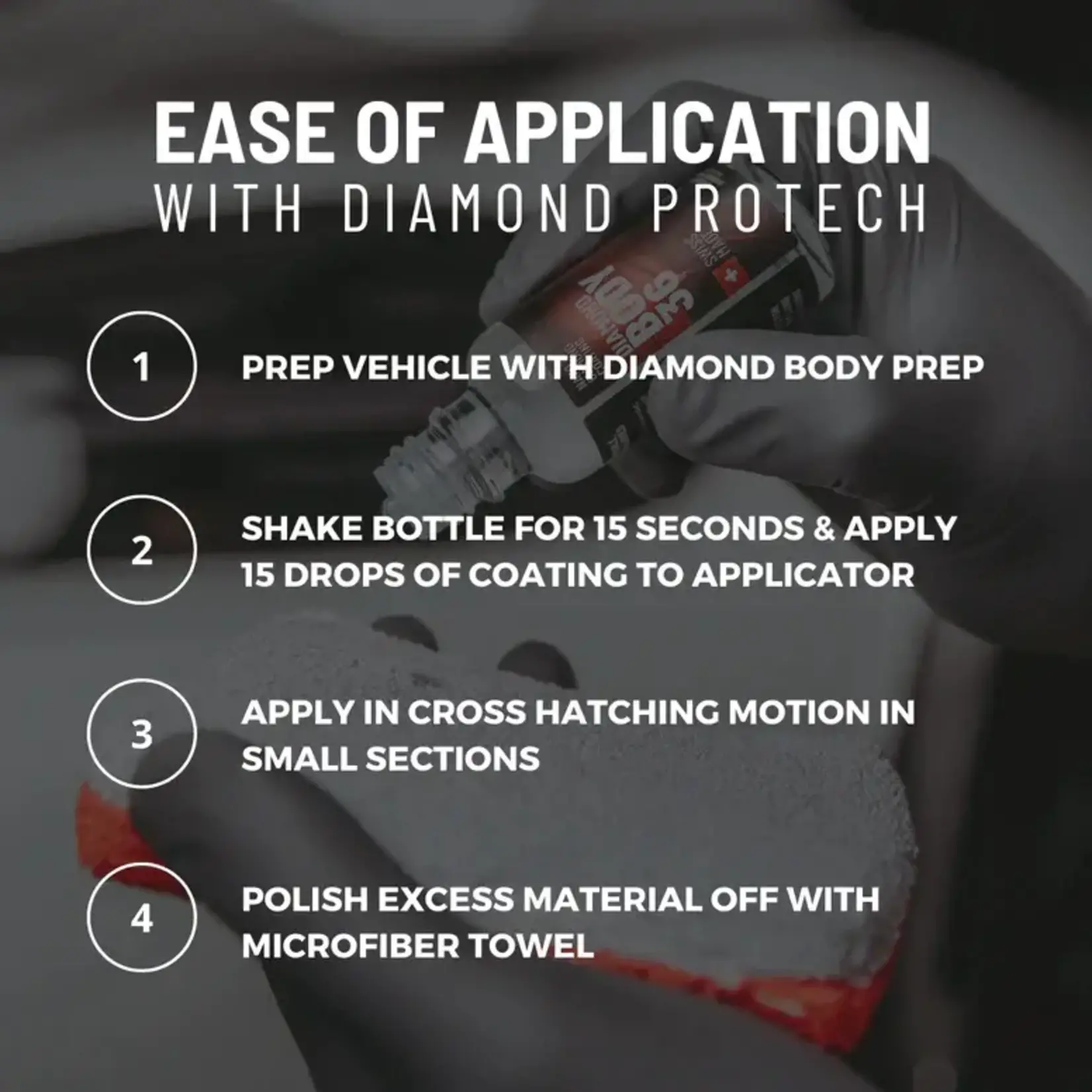 Diamond Protech Diamond ProTech - Diamond Maintenance Kit