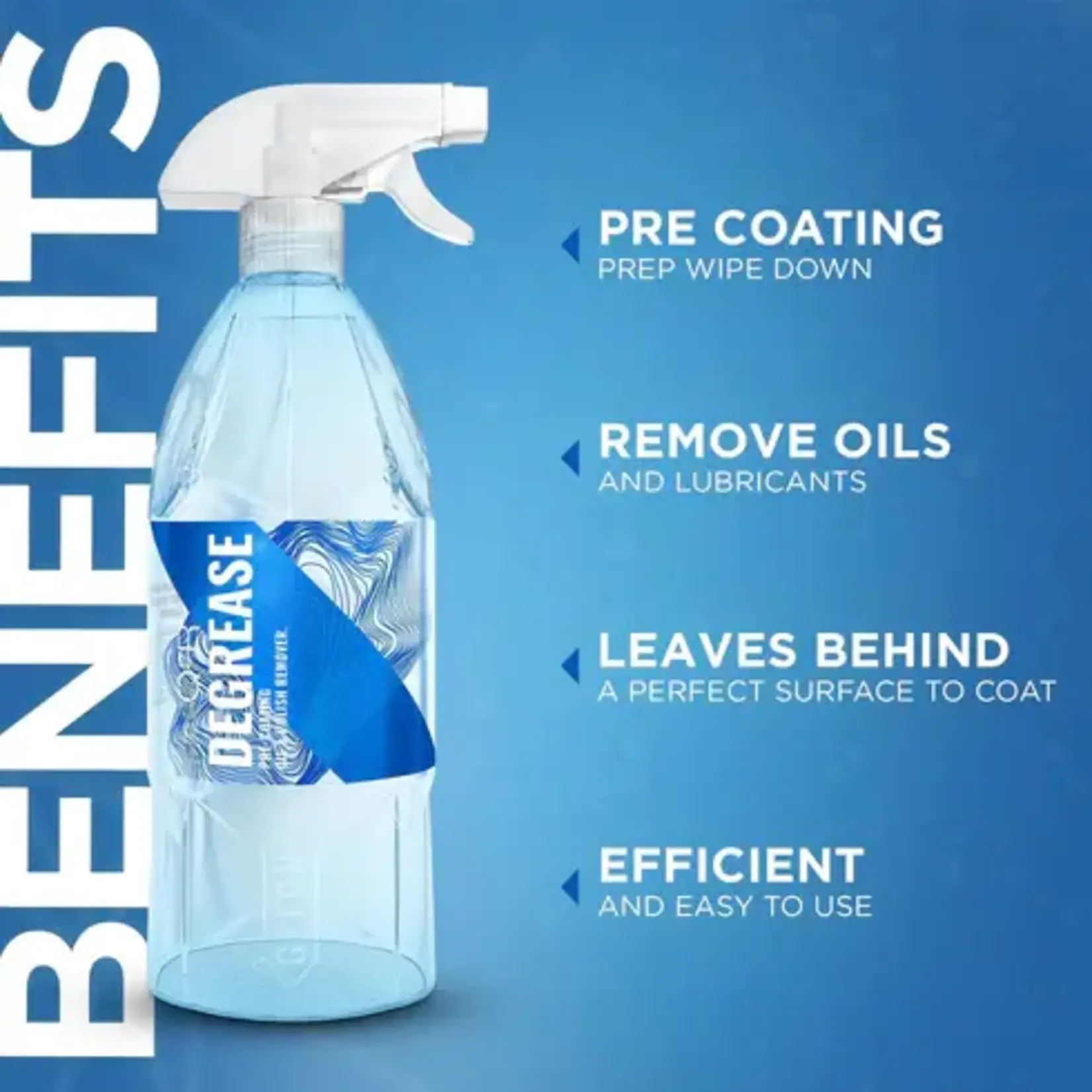 GYEON Gyeon Marine Q2R Degrease Pre-Coating Oil & Polish Remover 1L