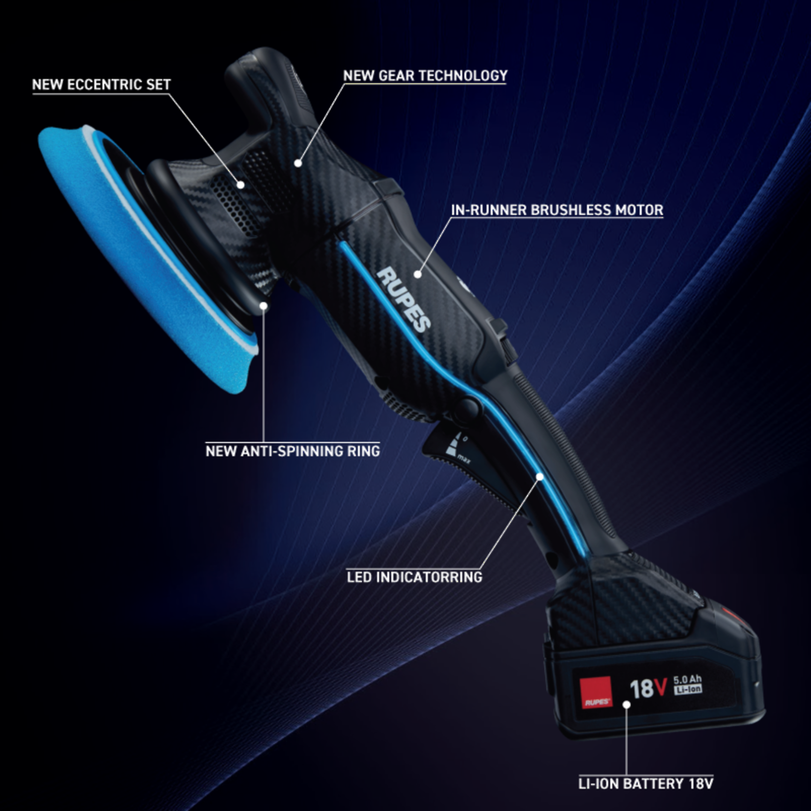 RUPES Rupes -Random orbital polisher – Bigfoot HLR21 iBRID Complete Kit