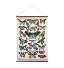 Butterfly Wall Canvas