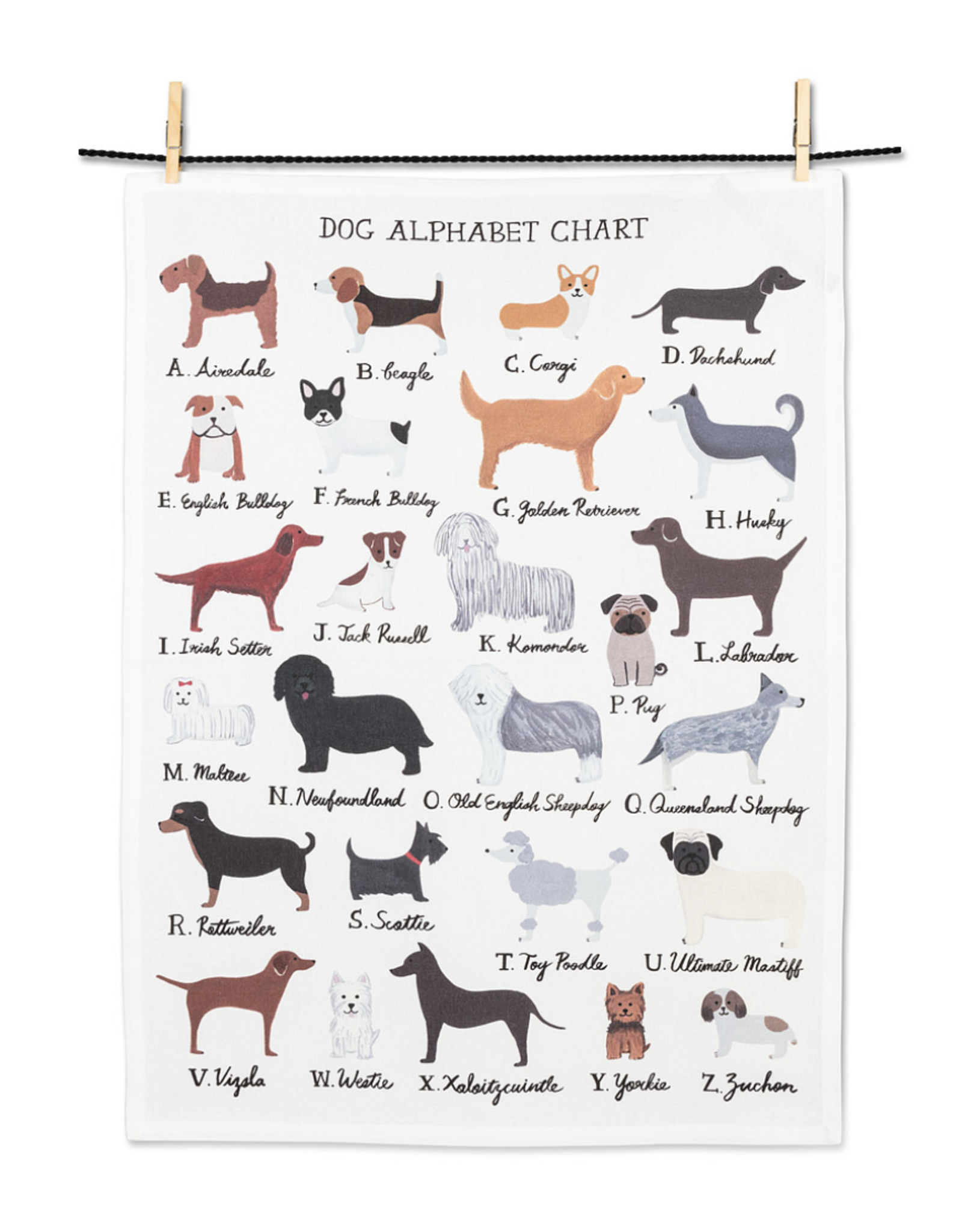 Dog Alphabet Tea Towel