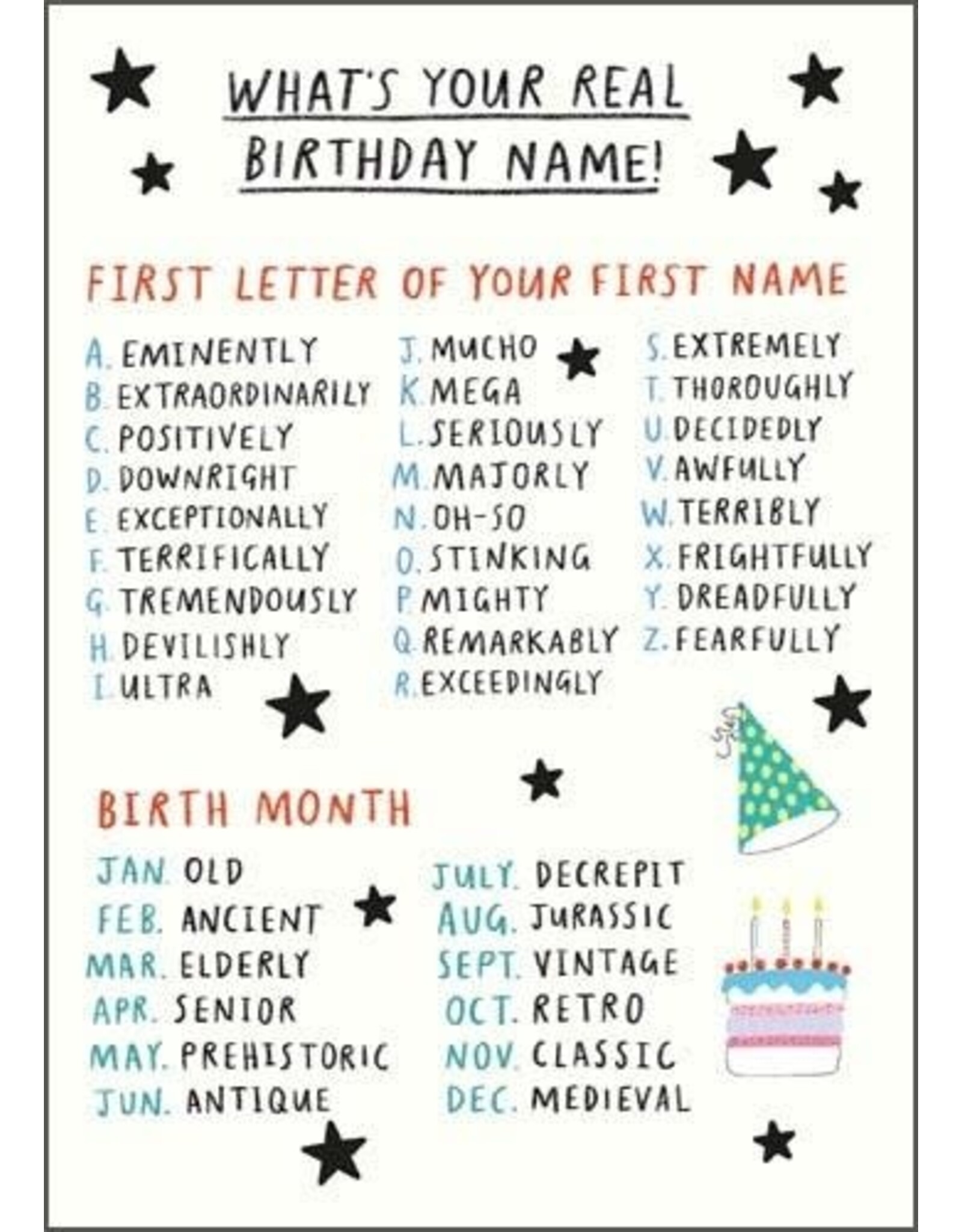Birthday - Real Birth Name