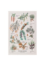 Pinecones Printed Dishtowel