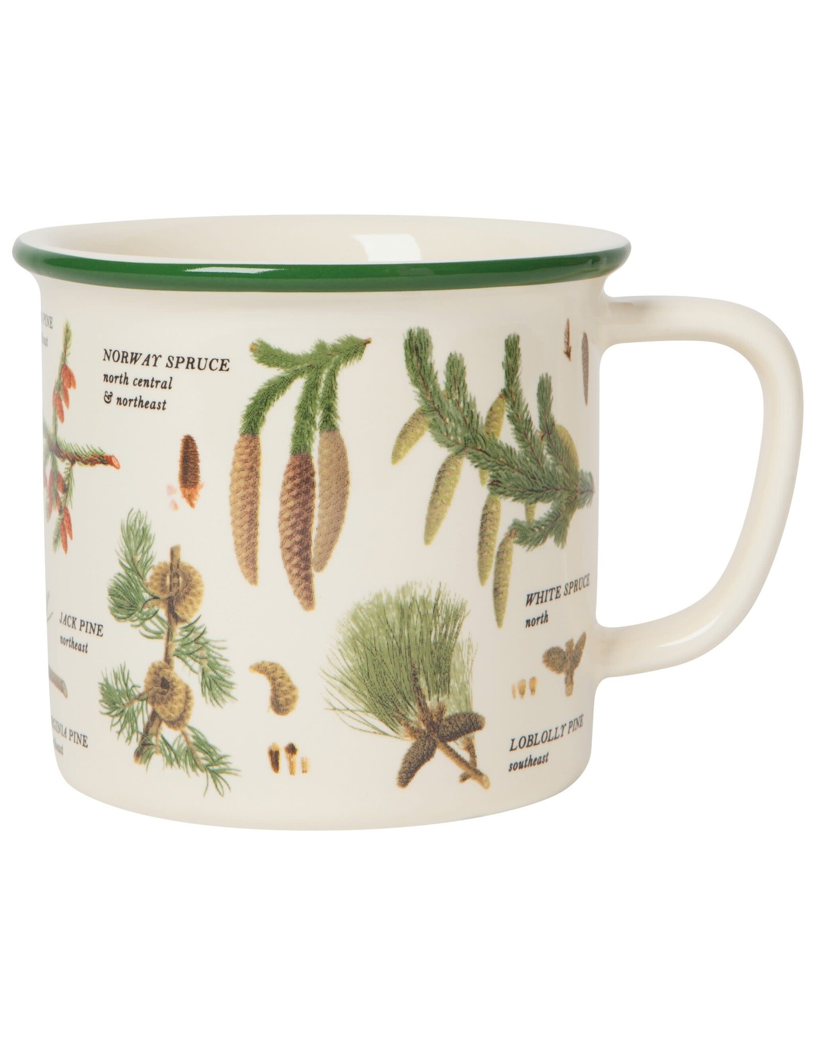 Pinecones Heritage Mug