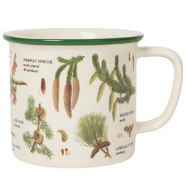 Pinecones Heritage Mug