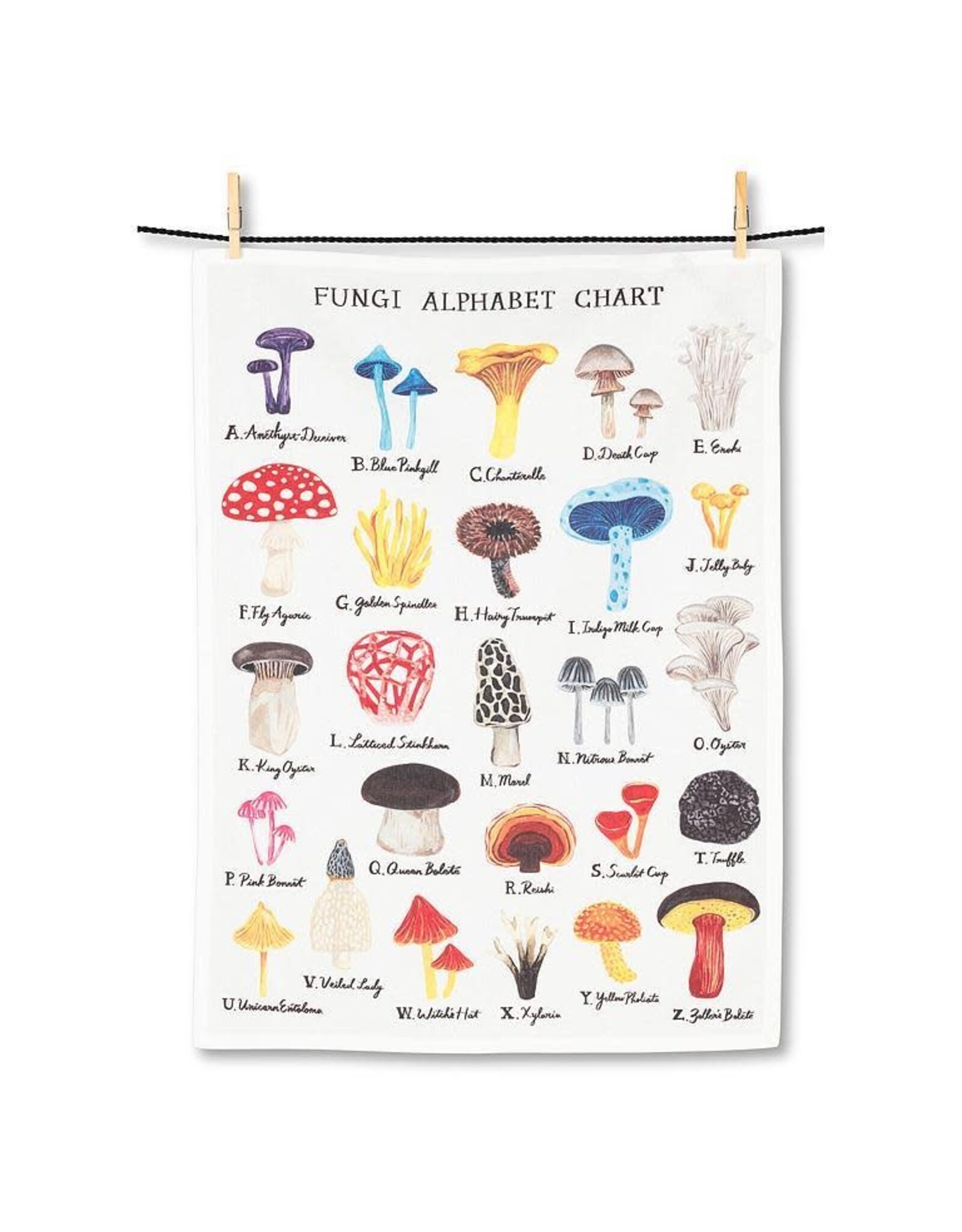 Mushroom Alphabet Tea Towel