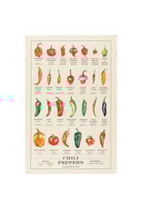 Chili Peppers Tea Towel