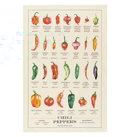 Chili Peppers Tea Towel