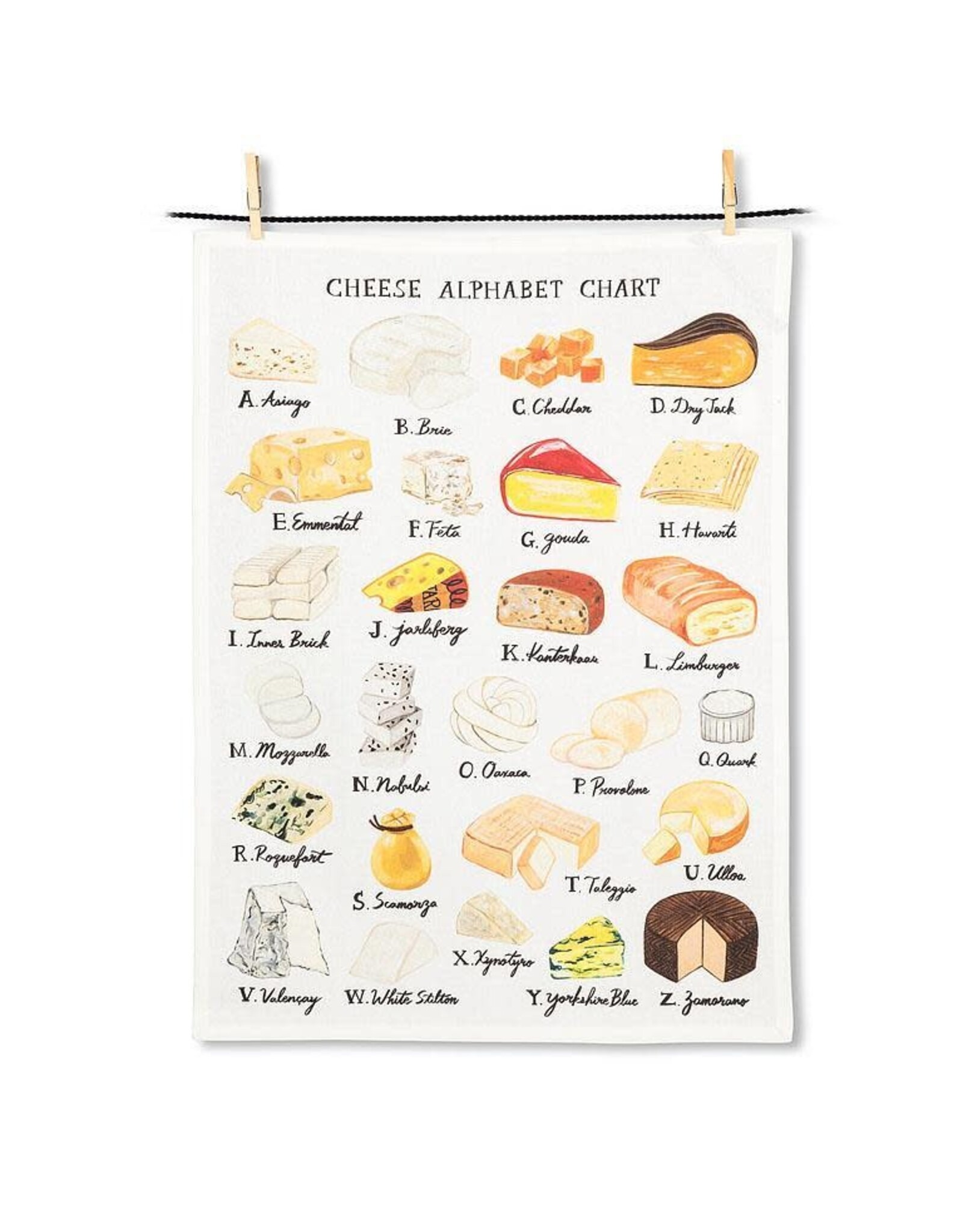 Cheese Alphabet Tea Towel