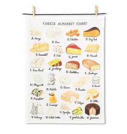 Cheese Alphabet Tea Towel