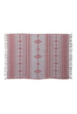 Fair Isle Sweater Pattern Throw