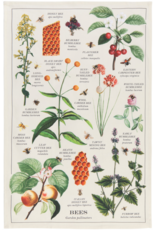 Bee Varieties Dishtowel
