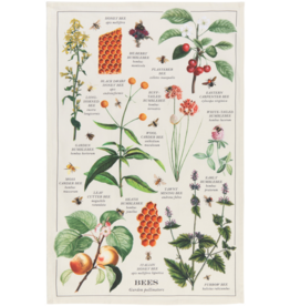 Bee Varieties Dishtowel
