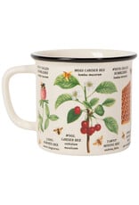 Bee Varieties Heritage Mug