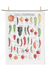 Chili Peppers Kitchen Towel