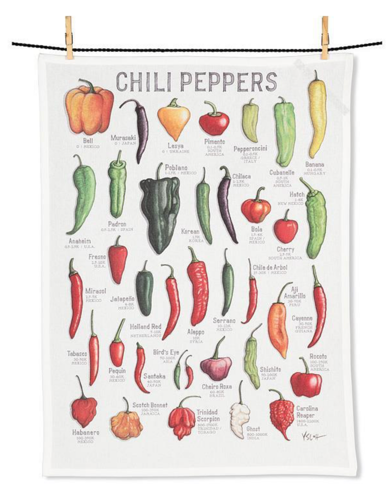 Chili Peppers Kitchen Towel