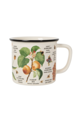 Bee Varieties Heritage Mug
