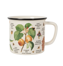 Bee Varieties Heritage Mug