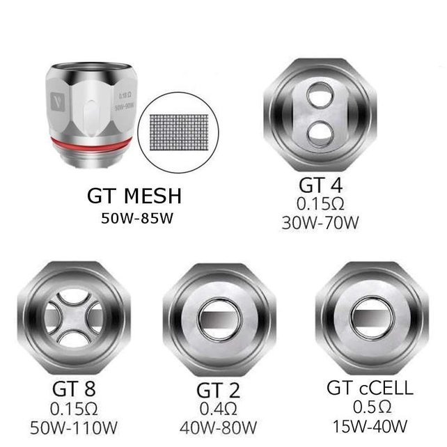 Vaporesso NRG GT Coils