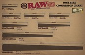 RAW Classic Cones