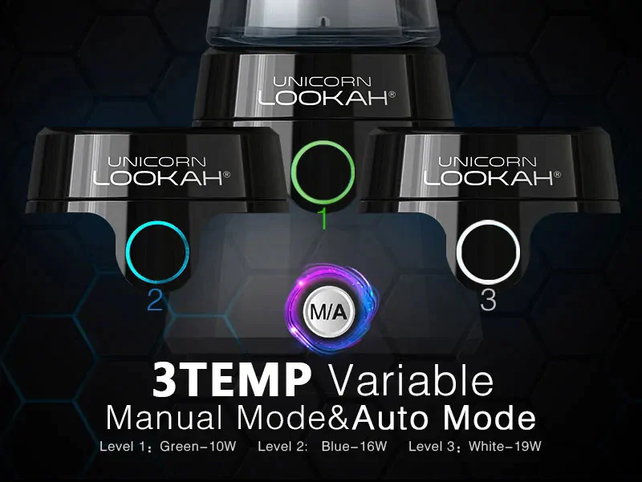 Lookah Unicorn E-Rig